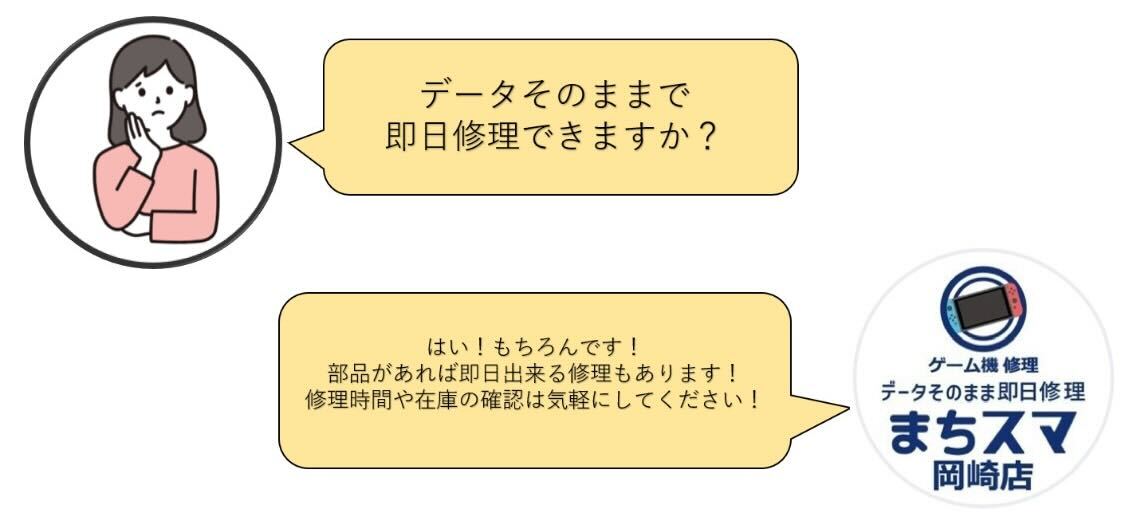 岡崎市】iPhone 14 Pro 背面ガラス修理 まちスマ岡崎店